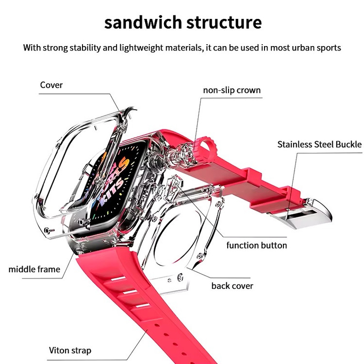 5046---کیت بند و گارد اپل واچ JERALAND URBAN SPORTS KITS-3